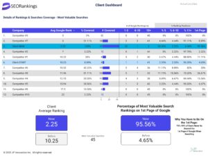 seo-for-pool-builders-results2_Page_1