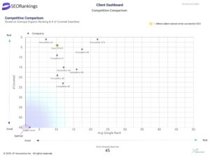 seo-for-pool-builders-results2_Page_3