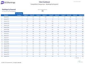 seo-for-pool-builders-results2_Page_4